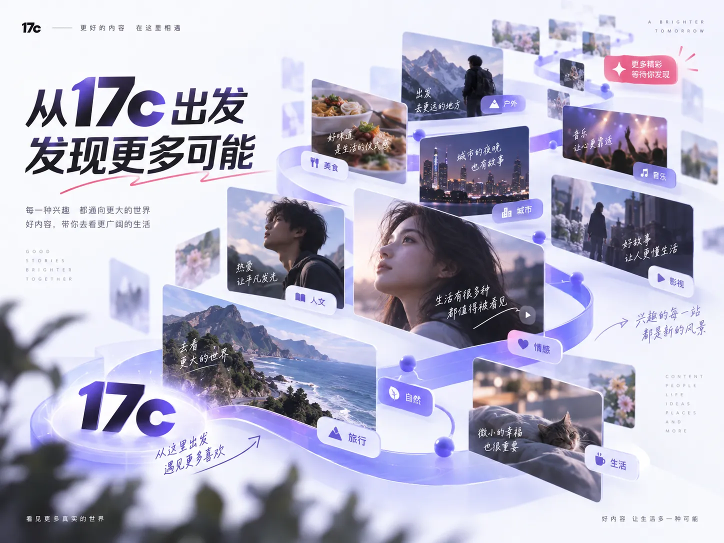 17c 品牌入口内容示意