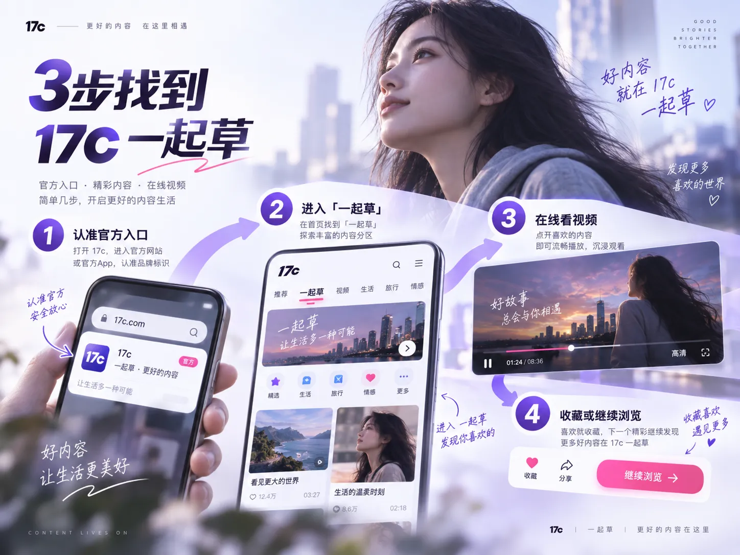 17c 内容浏览与访问指南