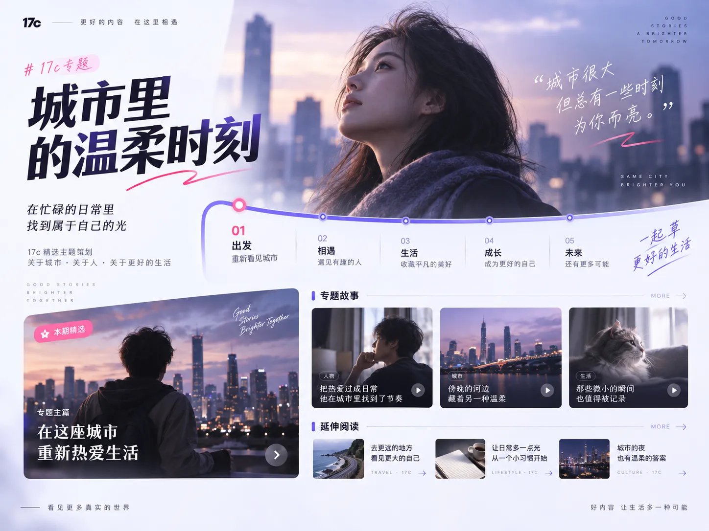 17c.com 与带 www 的写法如何理解